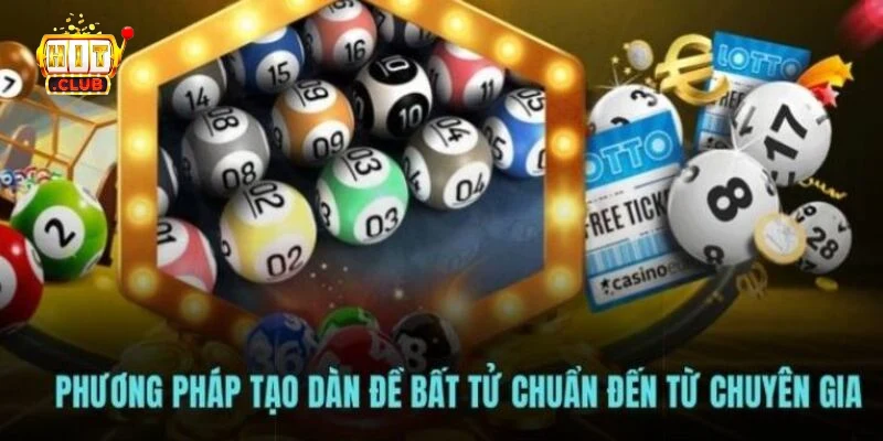 Kỹ thuật xây dựng dàn đề bất tử hiệu quả của cao thủ