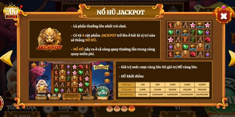 Quy định về tính năng Jackpot