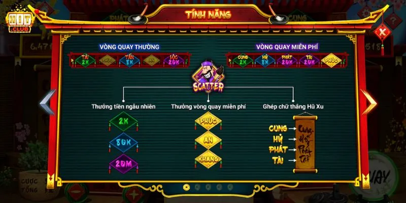 Chức năng đặc biệt trong Nổ Hũ Ông Đồ