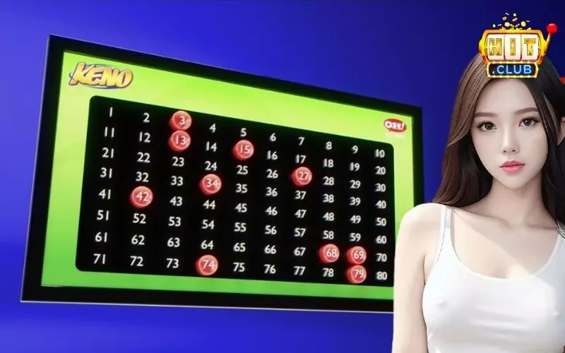 Phương pháp dự đoán Keno theo chu kỳ