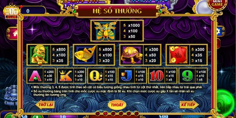 Tỷ lệ trả thưởng trong Kho Báu Ngũ Long