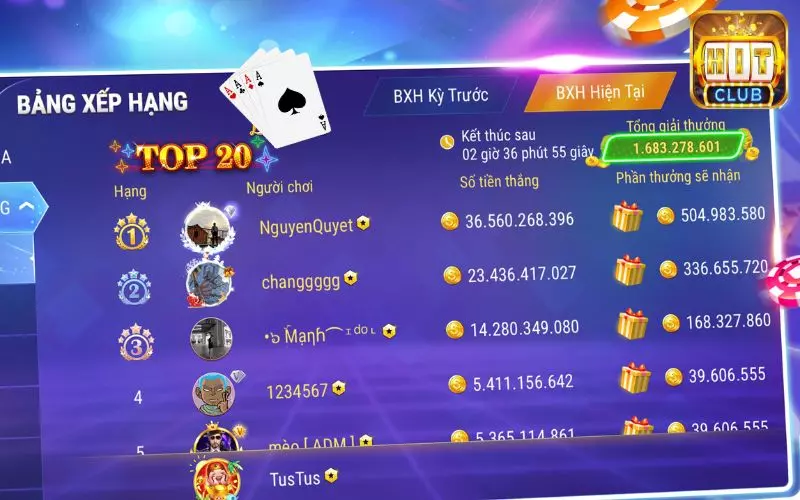 Bảng thống kê kết quả chơi bài cào