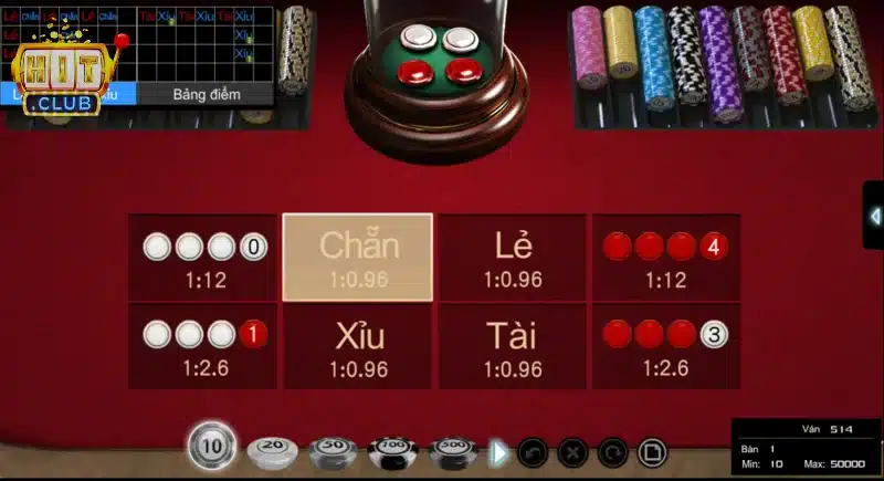 Chiến lược đánh Tài xỉu bất bại